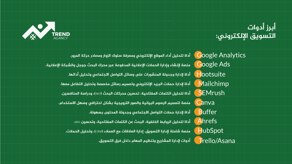 أدوات التسويق الإلكتروني